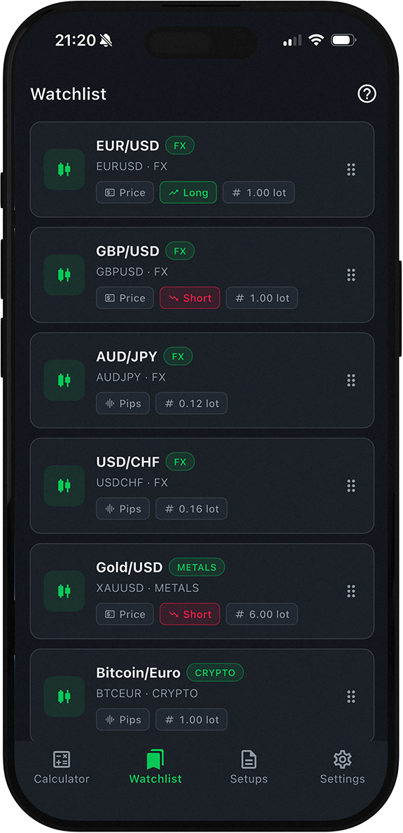 Watchlist screen listing pinned Forex pairs across majors, minors, exotics, metals and crypto